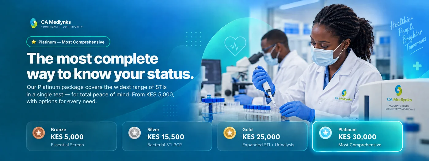 The most complete way to know your status. CA Medlynks STI packages: Bronze KES 5,000 essential screen, Silver KES 15,500 bacterial STI PCR, Gold KES 25,000 expanded STI plus urinalysis, Platinum KES 30,000 most comprehensive.