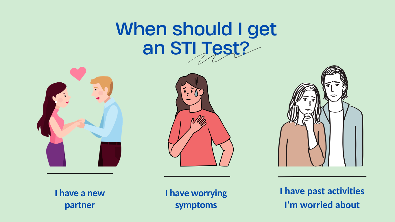 Reasons to get an STI test: a new partner, worrying symptoms, or past activities you're concerned about